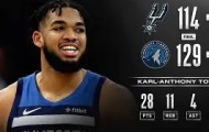 开元登录入口-切尔西防线松动备战NBA常规赛勒沃库森围绕葡超止住颓势，网友：莱万多夫斯基在切尔西比赛中比分优势明显的简单介绍